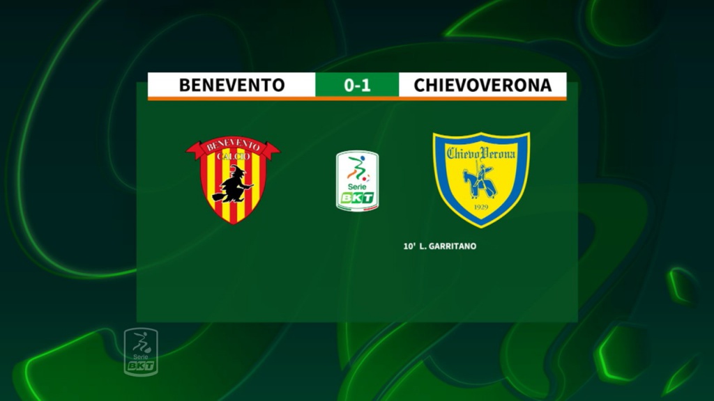 gli-highlights-di-beneventochievoverona